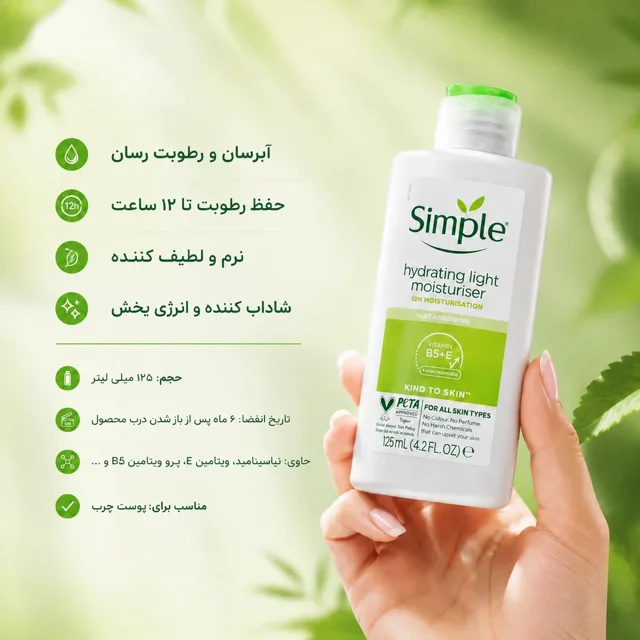 کاربرد ابرسان سیمپل